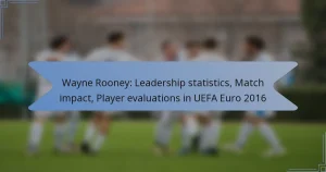 Wayne Rooney: Leadership statistics, Match impact, Player evaluations in UEFA Euro 2016