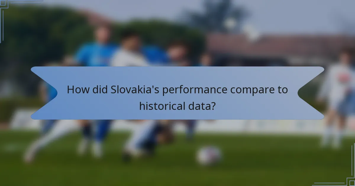 How did Slovakia's performance compare to historical data?