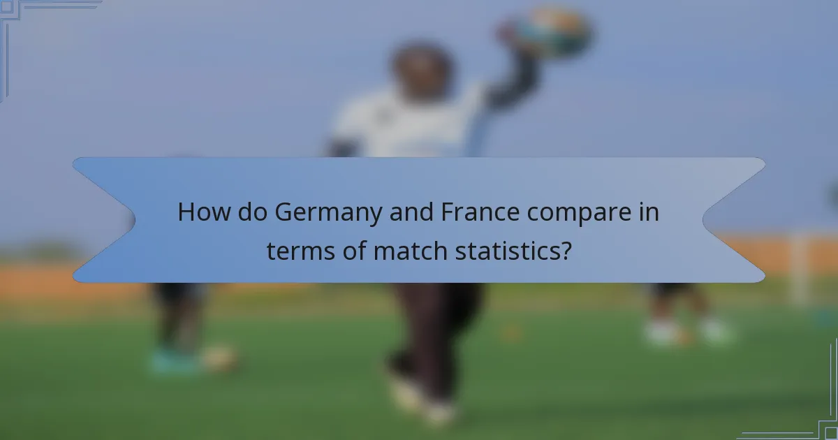 How do Germany and France compare in terms of match statistics?