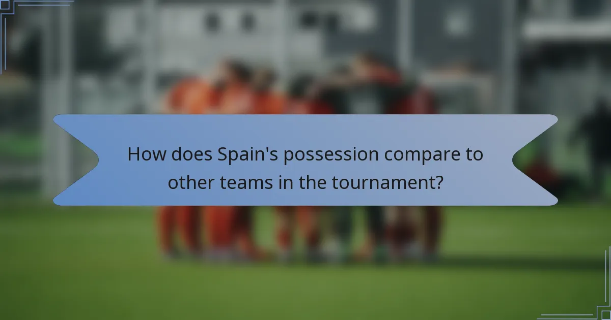 How does Spain's possession compare to other teams in the tournament?