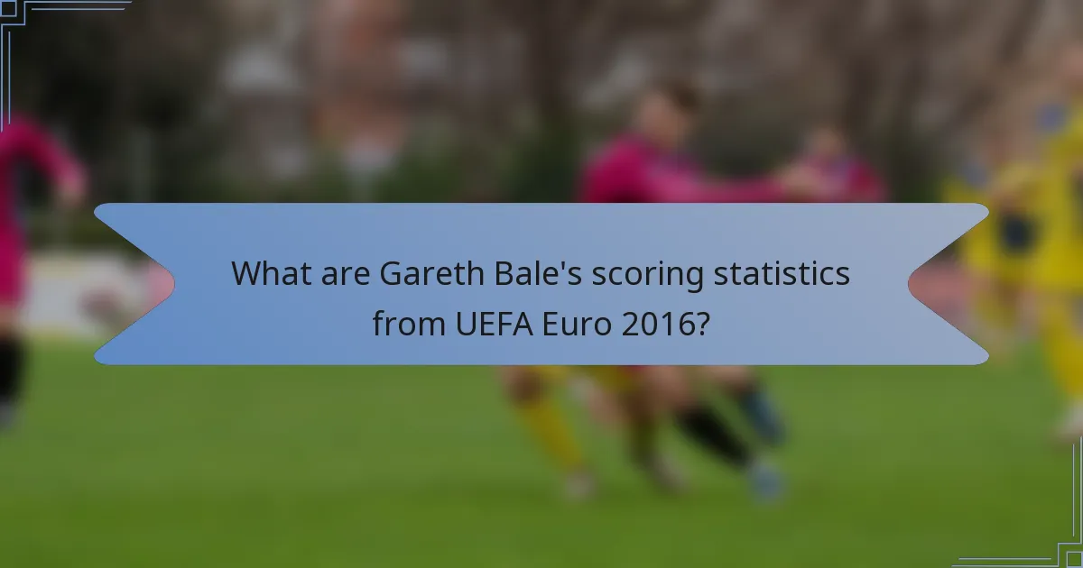 What are Gareth Bale's scoring statistics from UEFA Euro 2016?
