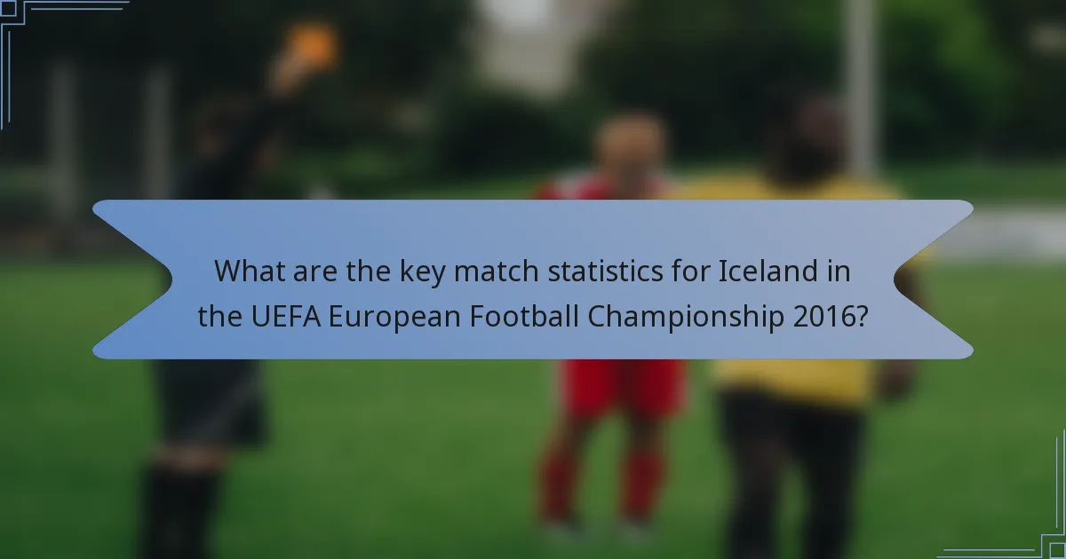 What are the key match statistics for Iceland in the UEFA European Football Championship 2016?