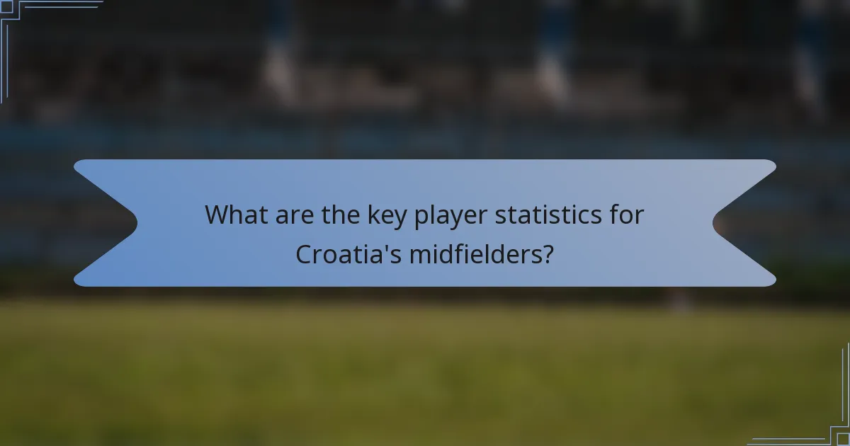 What are the key player statistics for Croatia's midfielders?