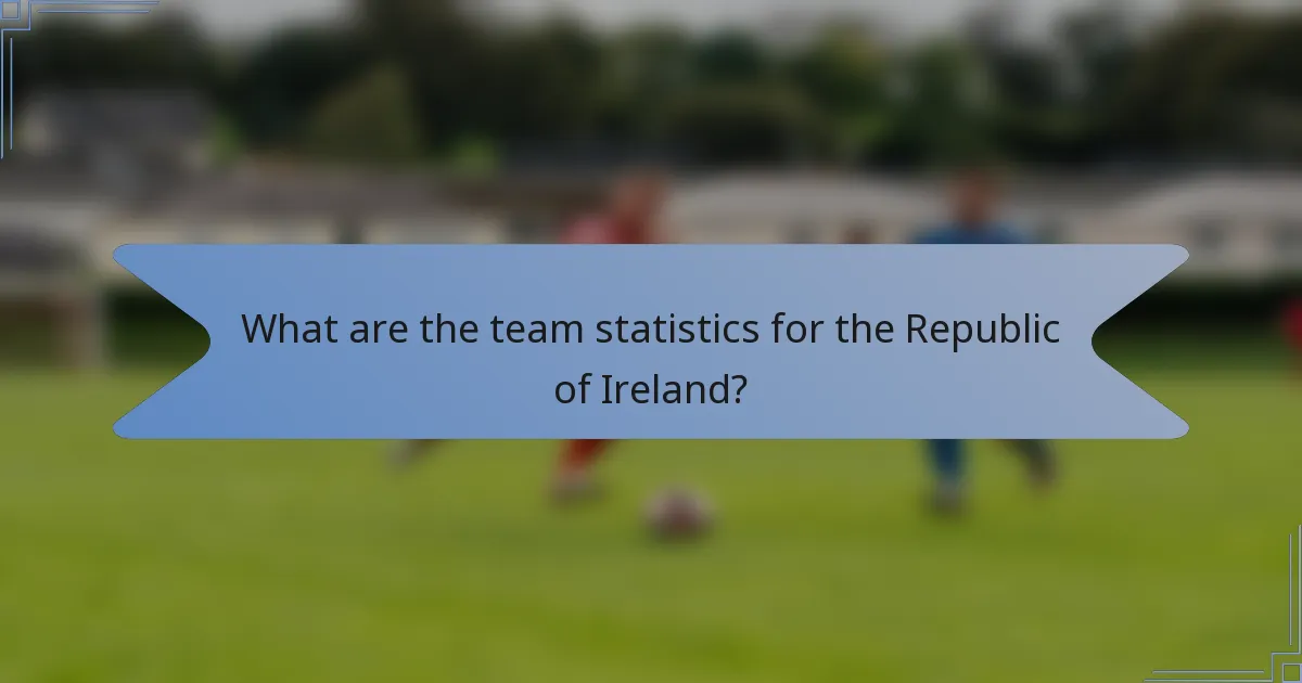 What are the team statistics for the Republic of Ireland?