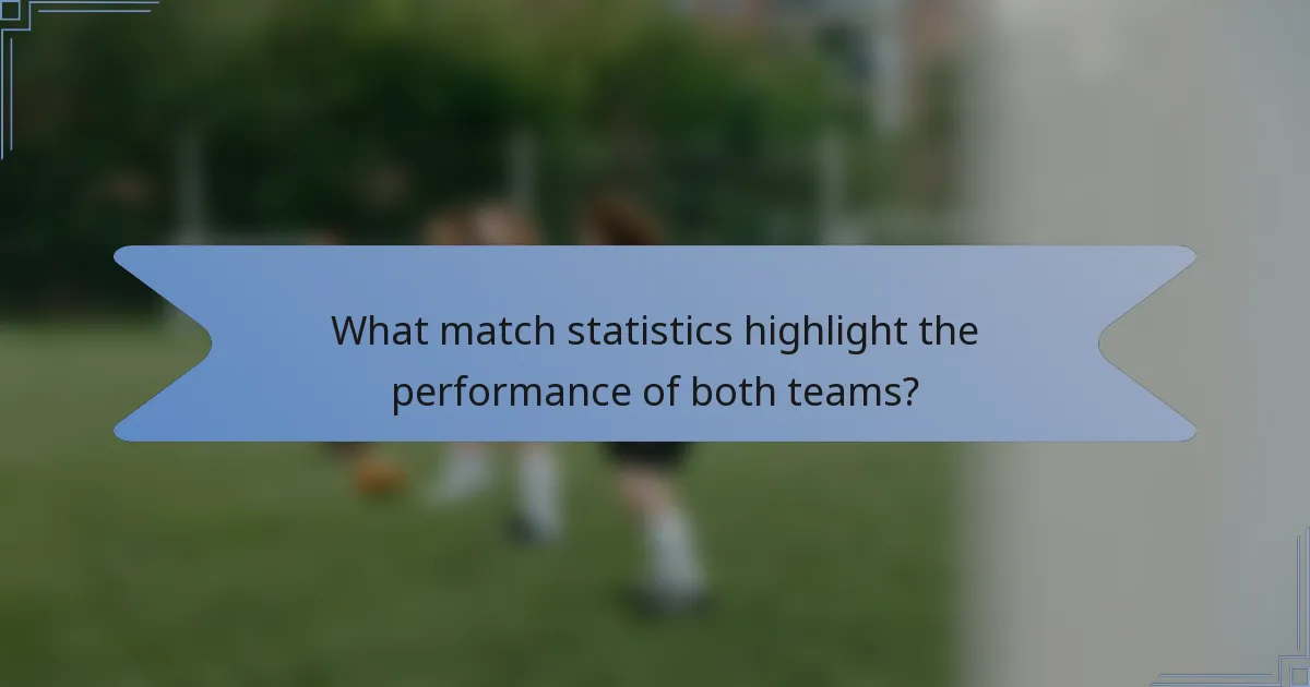 What match statistics highlight the performance of both teams?