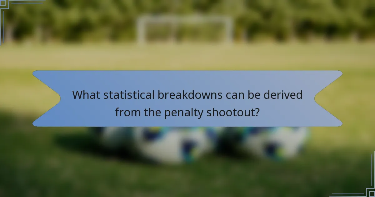 What statistical breakdowns can be derived from the penalty shootout?
