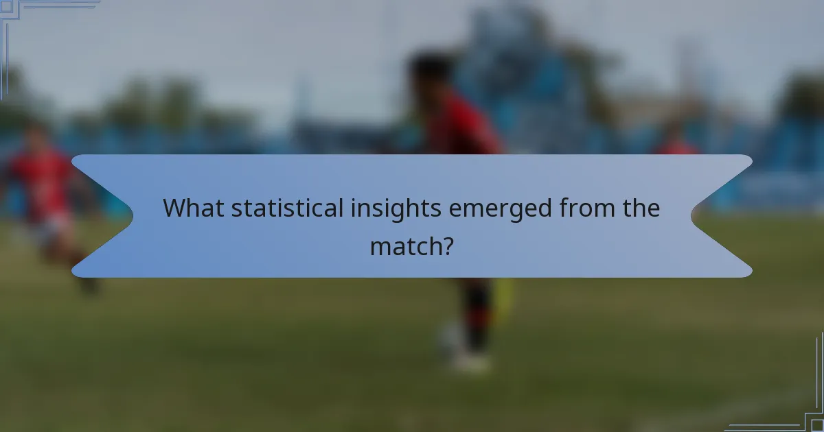 What statistical insights emerged from the match?