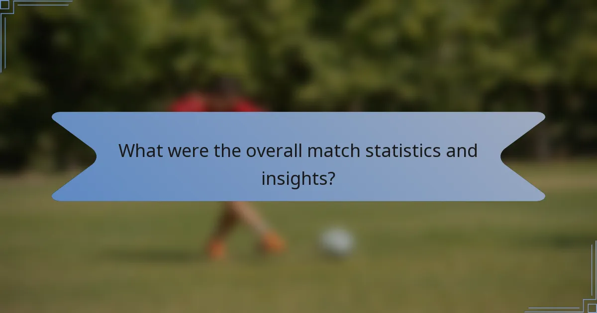 What were the overall match statistics and insights?